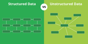 Unveiling the Differences: Structured vs. Unstructured Networking