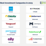 Investment assets firms largest management chart statista managed firm total