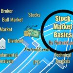 Terms market stock trading basic know share infographic beginner every should redfish value