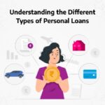 Loan understanding